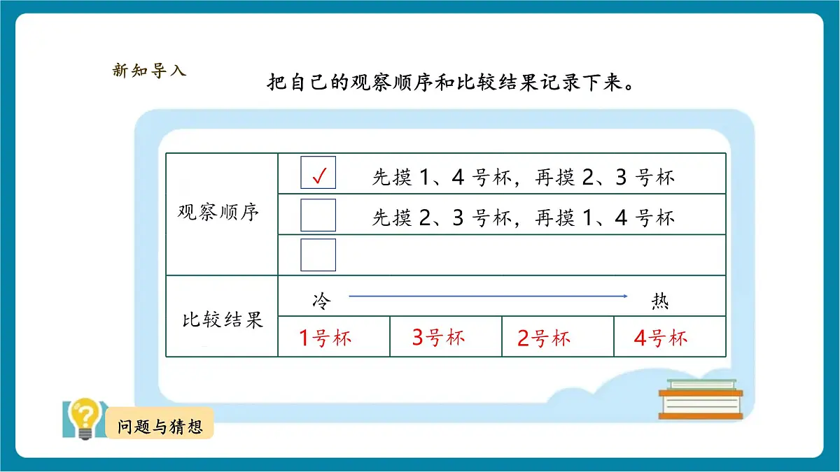 【大单元教学】体验单元《冷热与温度》课时课件第8页