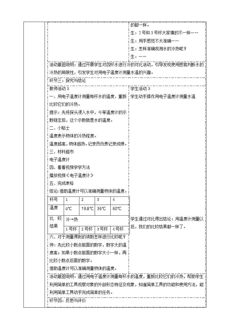 【大单元教学】体验单元《冷热与温度》 课时教案第3页