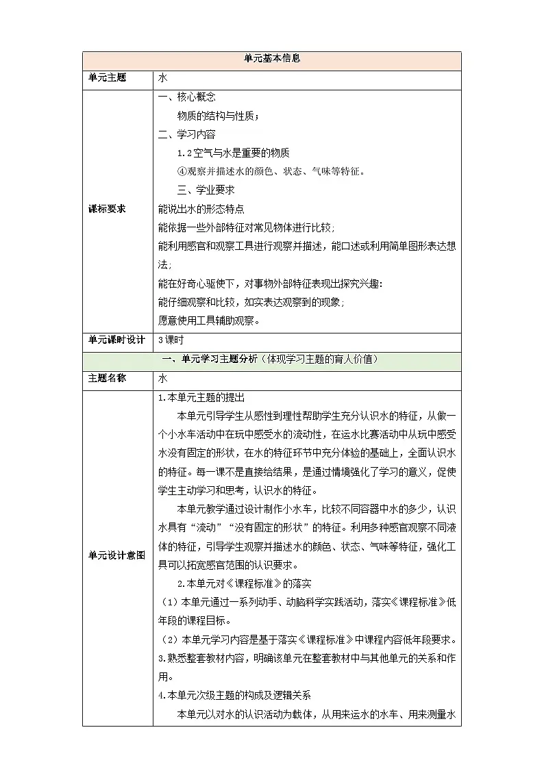 【大单元教学】第一单元《水》 单元整体设计第1页
