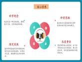 【優(yōu)質(zhì)公開(kāi)課】大象版科學(xué)一年級(jí)下冊(cè)1.3《水的特征》教學(xué)課件+單元整體設(shè)計(jì)+課時(shí)教案