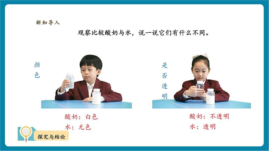 【大单元教学】1.3《水的特征》课时课件第7页