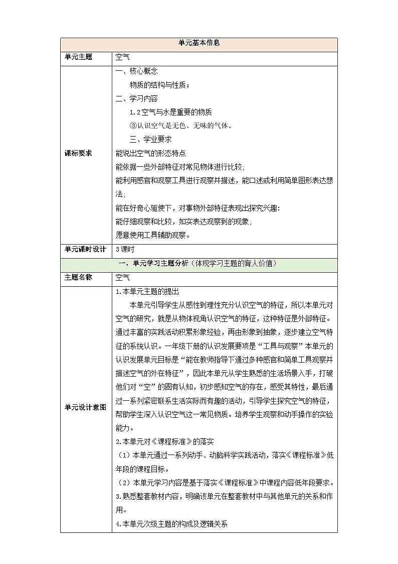 【大单元教学】第二单元 《空气》单元整体设计第1页