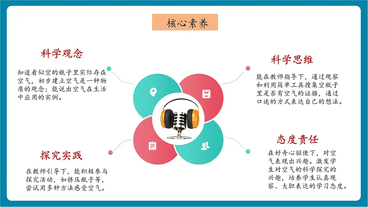 【大单元教学】2.1《空瓶不空》 课时课件第2页
