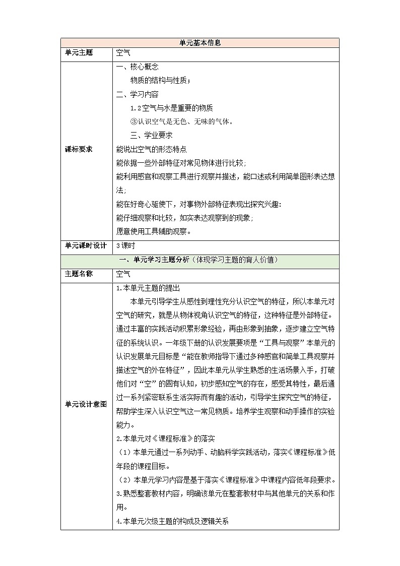 【大单元教学】第二单元 《空气》单元整体设计第1页