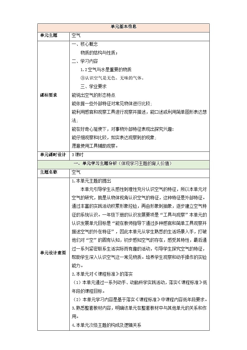 【大单元教学】第二单元 《空气》单元整体设计第1页