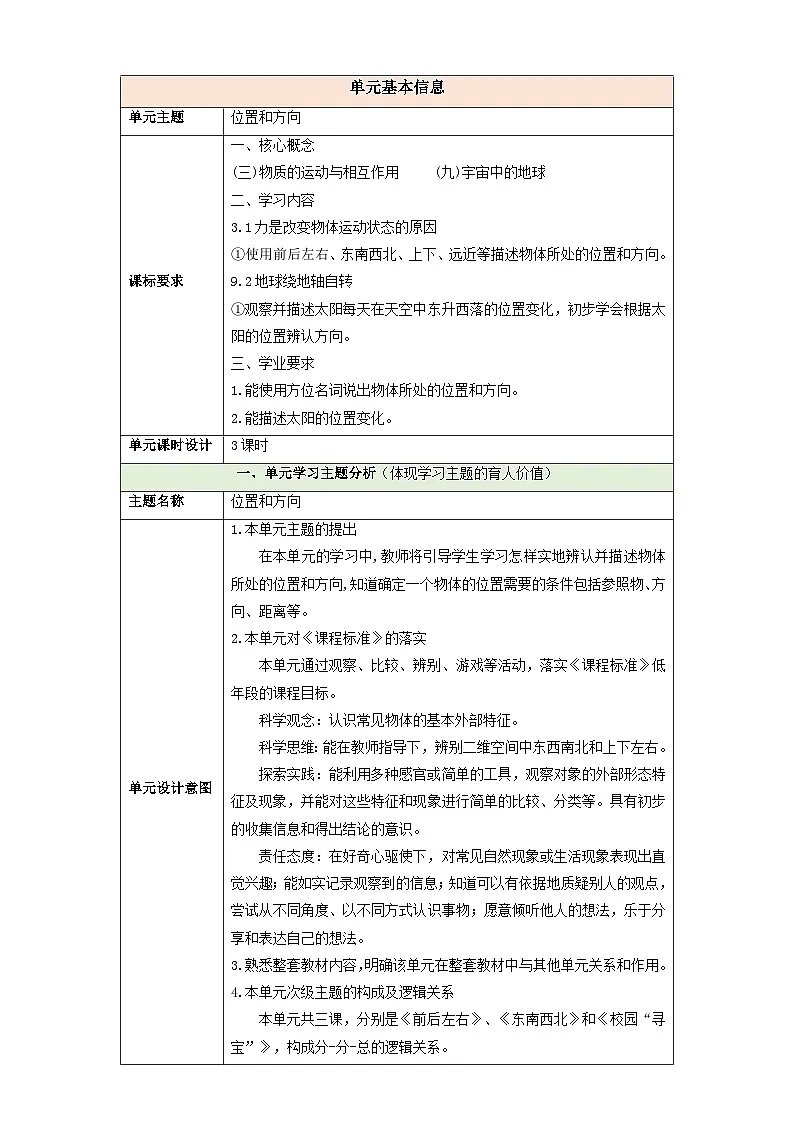 【大单元整体教学】第一单元《位置和方向》整体设计第1页
