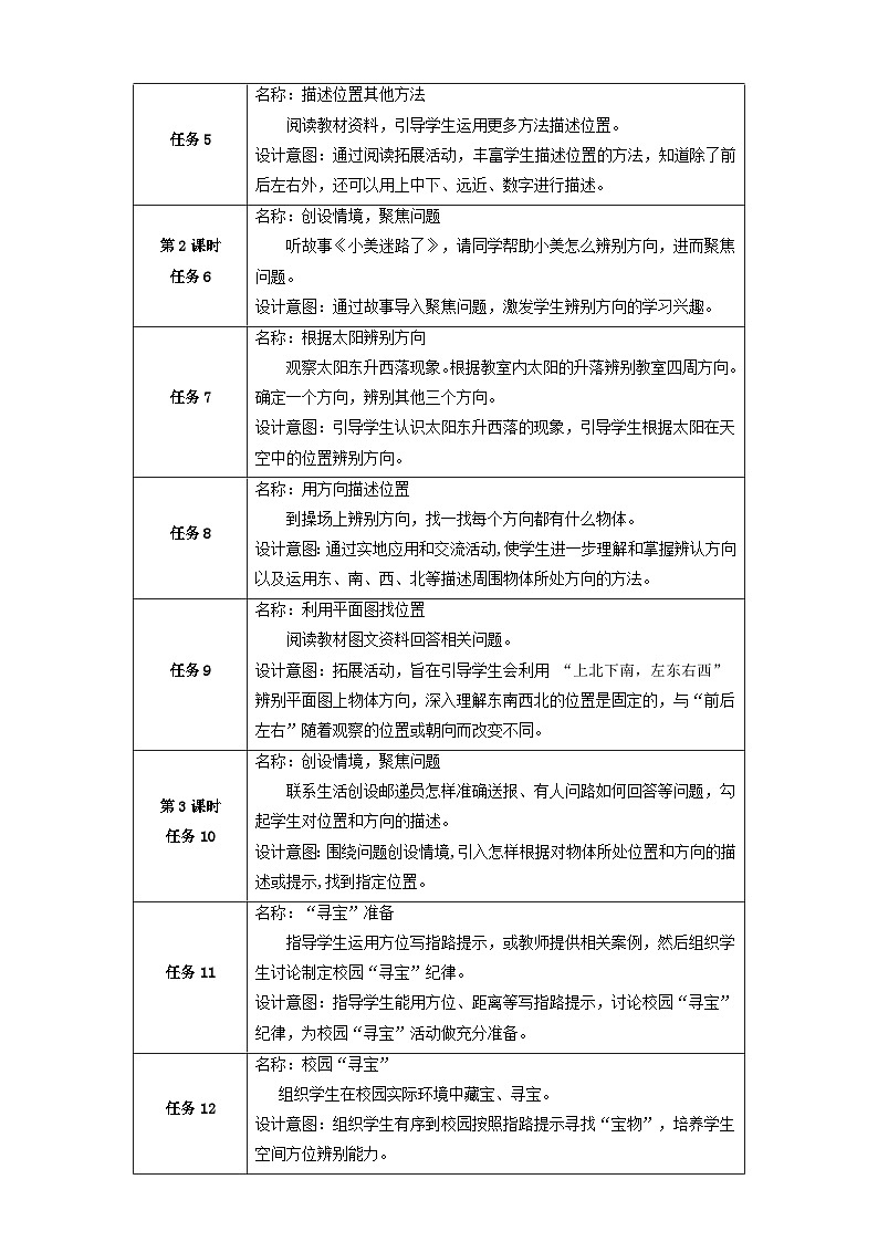 【大单元整体教学】第一单元《位置和方向》整体设计第3页