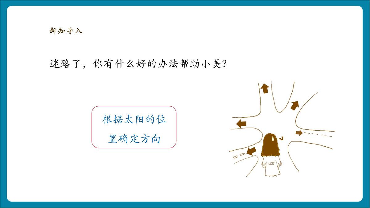 【大单元整体教学】1.2《东南西北》课时课件第4页