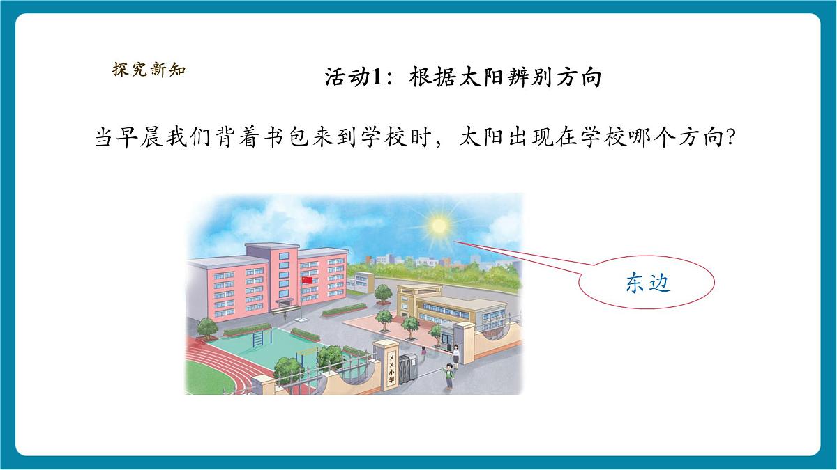 【大单元整体教学】1.2《东南西北》课时课件第6页