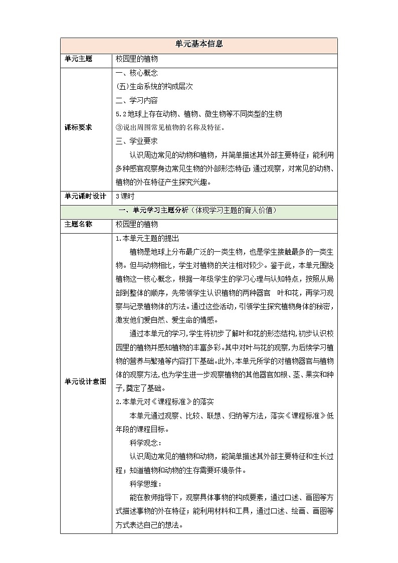 【大单元整体教学】第二单元《校园里的植物》整体设计第1页