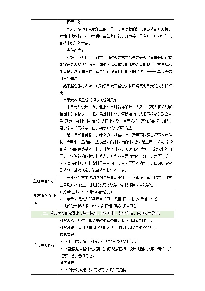 【大单元整体教学】第二单元《校园里的植物》整体设计第2页