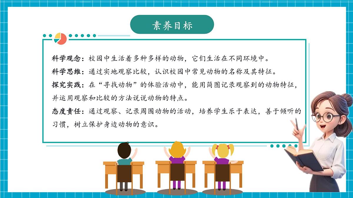 【大单元教学】2.1《我们周围的动物》课时课件第3页