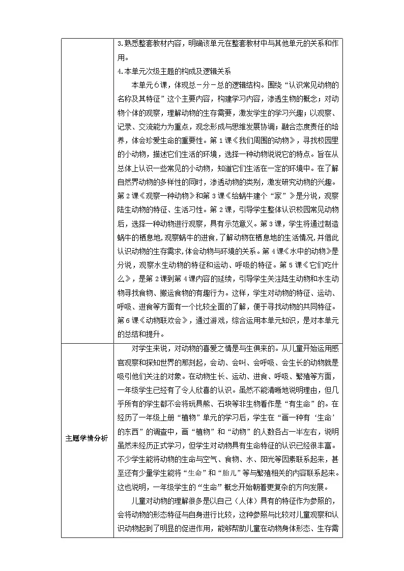 【大单元教学】第二单元《常见的动物》整体设计第2页