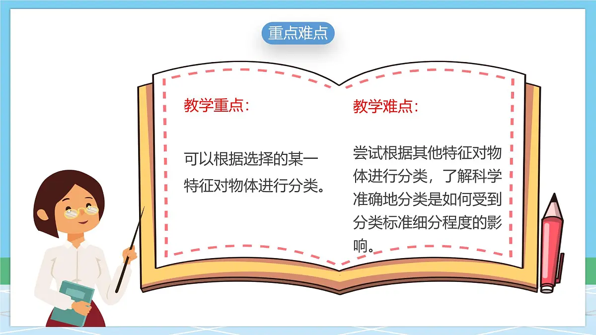 （新教材）教科版科学一年级下册 1.2 给物体分类 课件第3页