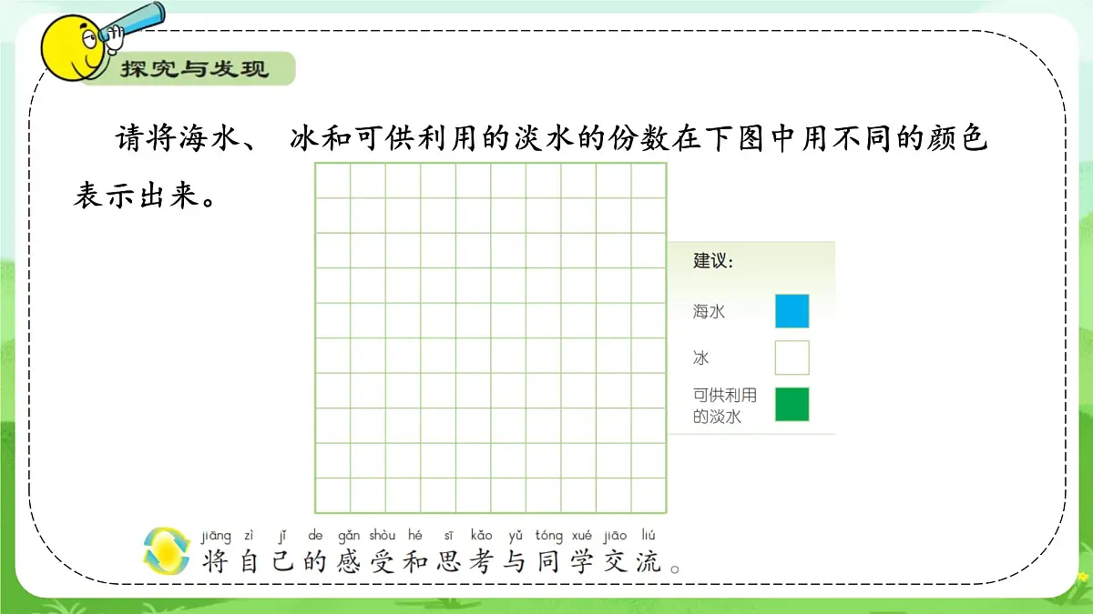 【核心素养】冀人版（2024版）小学科学一年级下册 10 人人节约 课件第7页