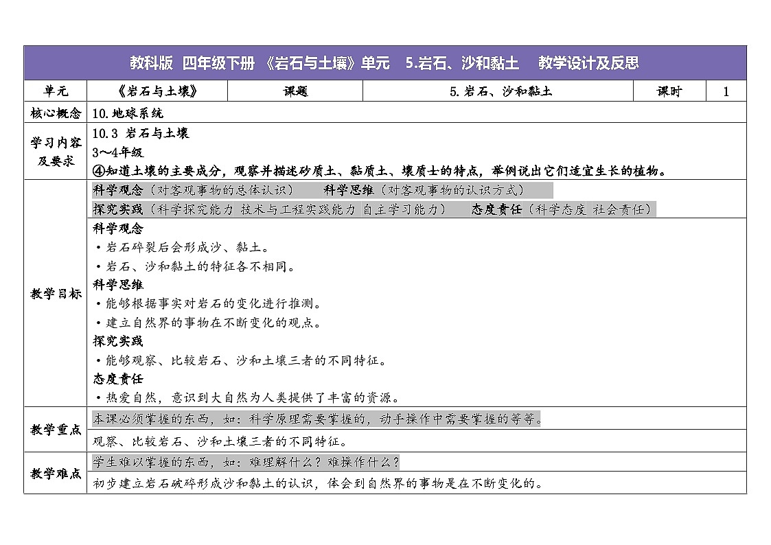 2024-2025学年教科版科学四年级下册教学设计 3.5.岩石、沙和黏土第1页