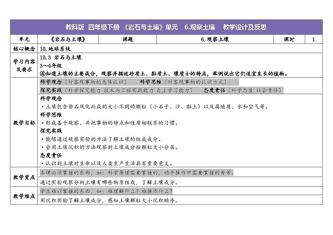 2024-2025学年教科版科学四年级下册教学设计 3.6.观察土壤第1页