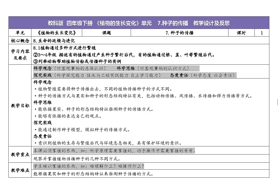 2024-2025学年教科版科学四年级下册教学设计 1.7.种子的传播第1页