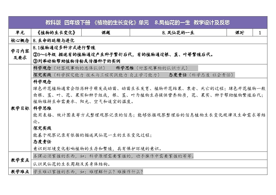 2024-2025学年教科版科学四年级下册教学设计 1.8.凤仙花的一生第1页