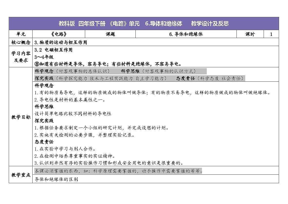 2024-2025学年教科版科学四年级下册教学设计 2.6.导体和绝缘体第1页