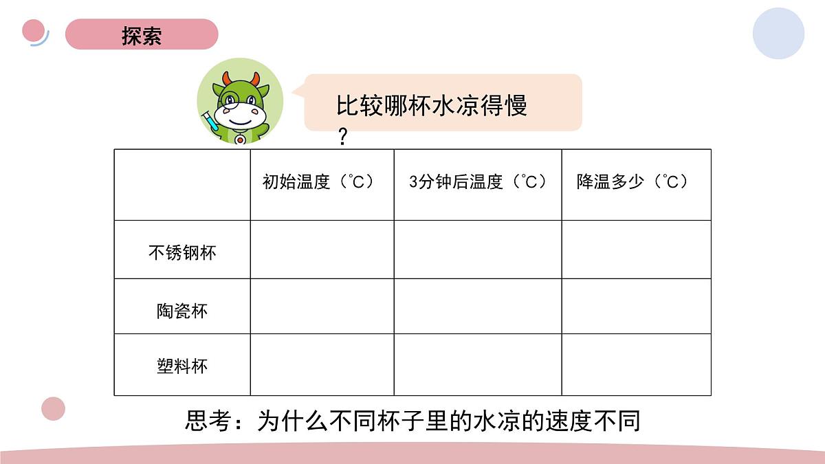 2024-2025学年教科版科学五年级下册 4.7.《做个保温杯》教学课件第4页