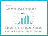 【核心素養(yǎng)優(yōu)質(zhì)課】蘇教版科學(xué)五年級下冊3.12《四季循環(huán)》教學(xué)課件+同步教案+大單元教學(xué)設(shè)計+素材