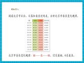 【核心素養(yǎng)優(yōu)質(zhì)課】蘇教版科學(xué)五年級下冊3.12《四季循環(huán)》教學(xué)課件+同步教案+大單元教學(xué)設(shè)計+素材