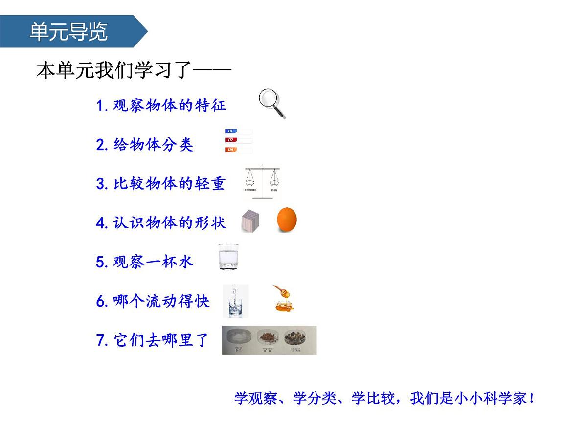 1.4认识物体的形状 课件-2024-2025学年科学一年级下册教科版第2页