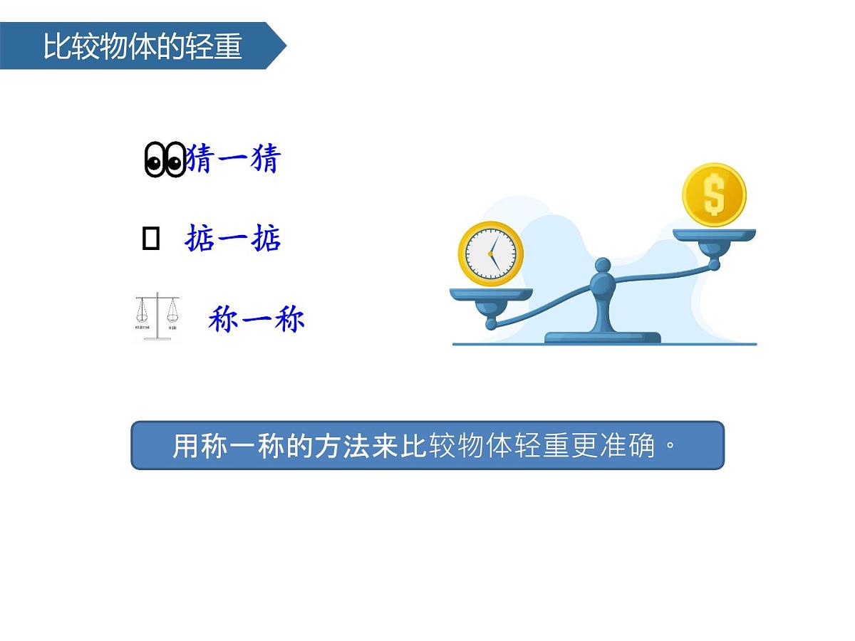 1.4认识物体的形状 课件-2024-2025学年科学一年级下册教科版第6页