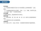 1.1觀察物體的特征 課件-2024-2025學(xué)年科學(xué)一年級下冊教科版
