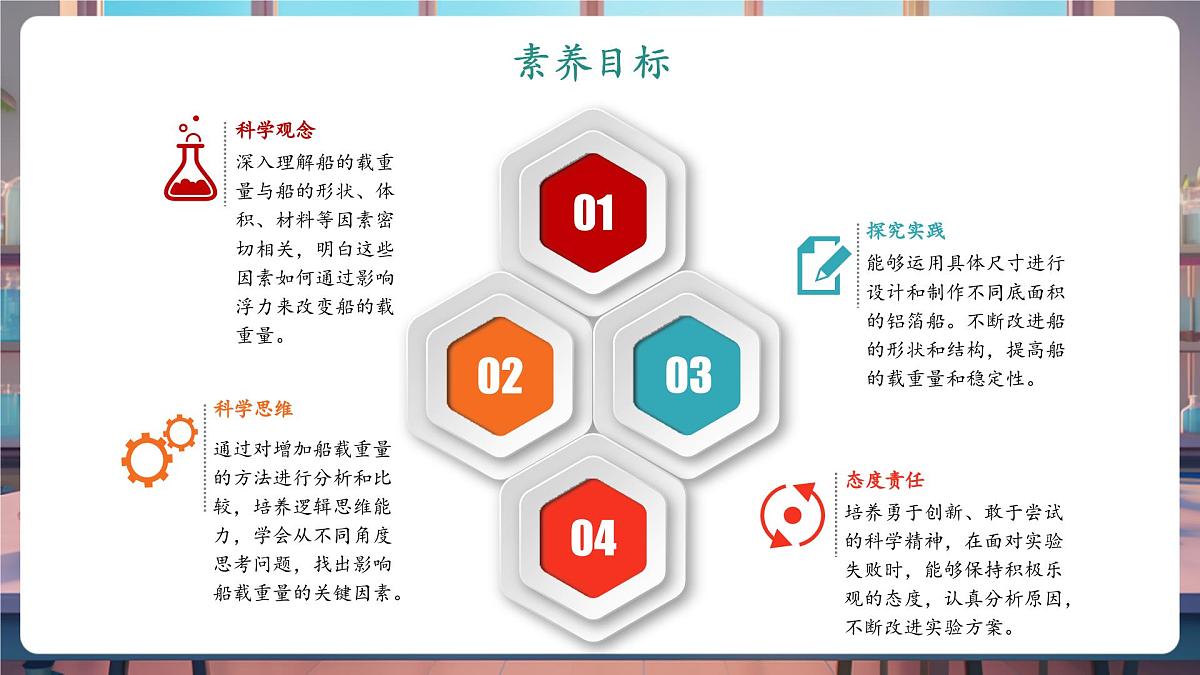 2.4 增加船的载重量（教学课件）第2页