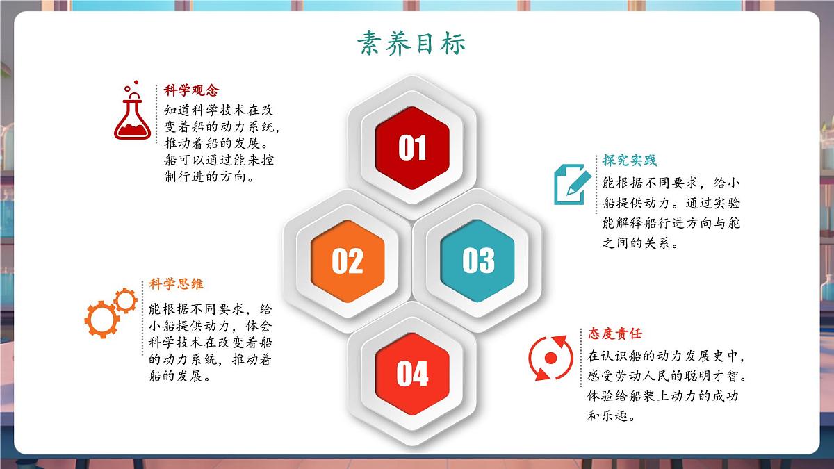 2.5 给船装上动力（教学课件）第2页