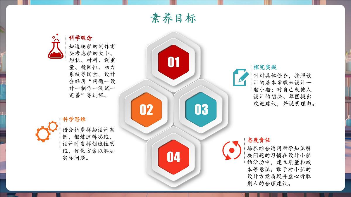 2.6 设计我们的小船（教学课件）第2页