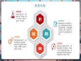 【核心素養(yǎng)優(yōu)質課】教科版科學五年級下冊2.7 制作與測試我們的小船（教學課件+同步教案含反思）