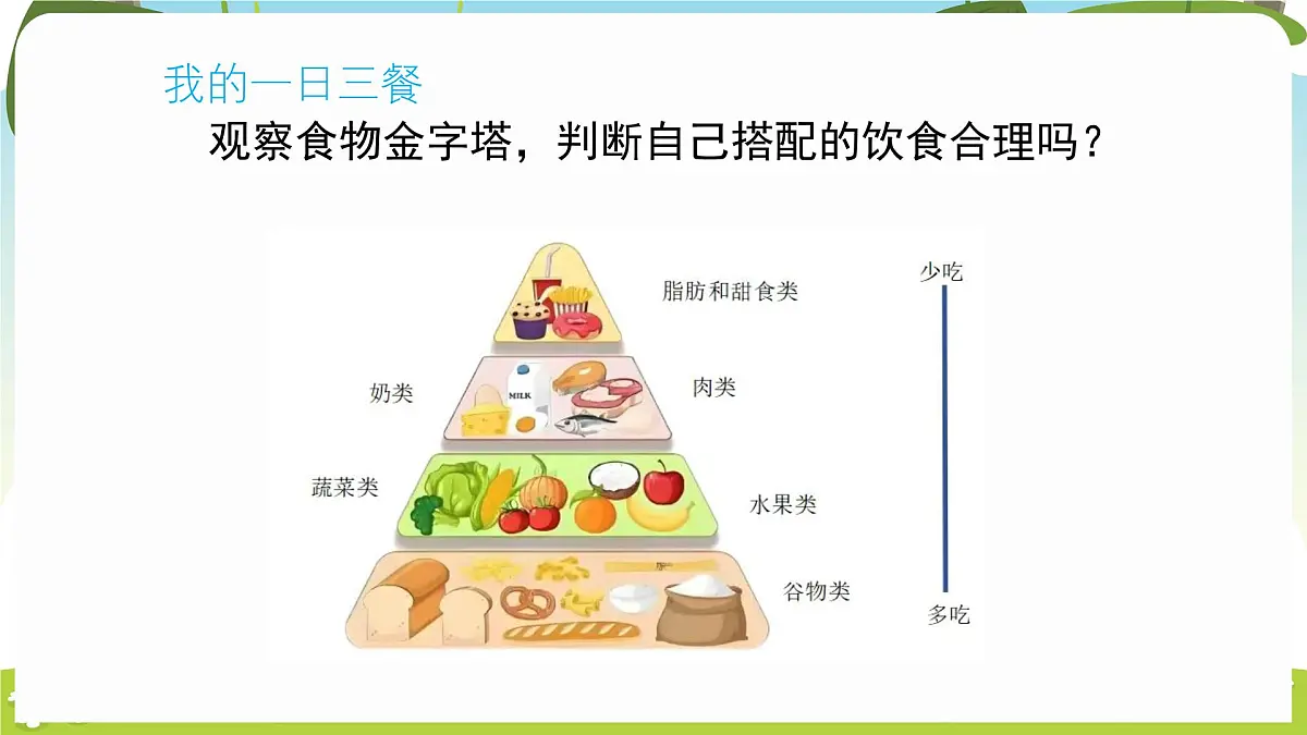 冀人版（2024）科学一年下册 2.8 食物与健康（课件）第6页