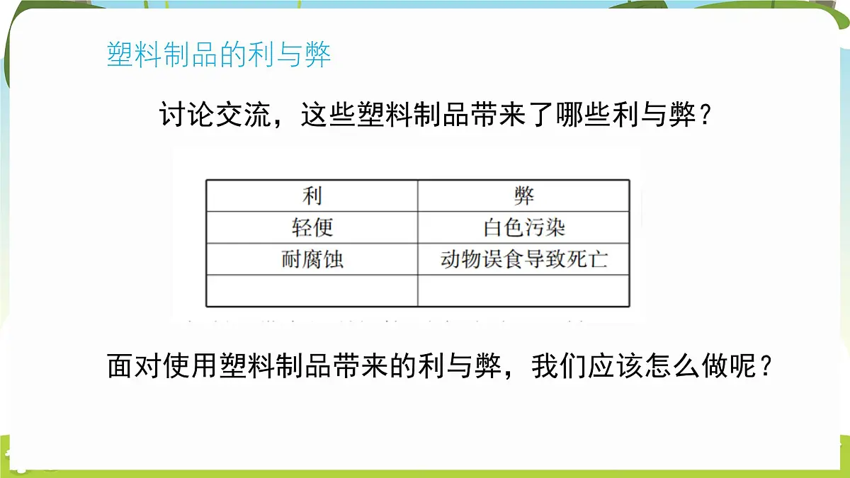 冀人版（2024）科学一年下册 3.11 和谐共生（课件）第6页