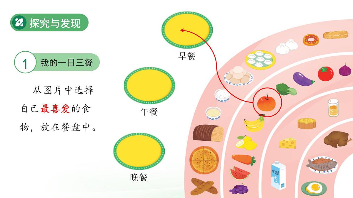 第8课 食物与健康 课件 2024-2025学年科学一年级下册冀人版（2024）第4页