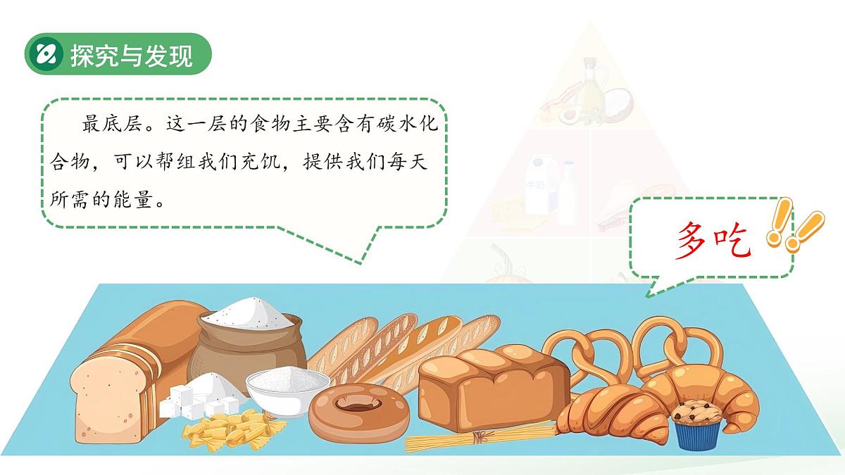 第8课 食物与健康 课件 2024-2025学年科学一年级下册冀人版（2024）第8页