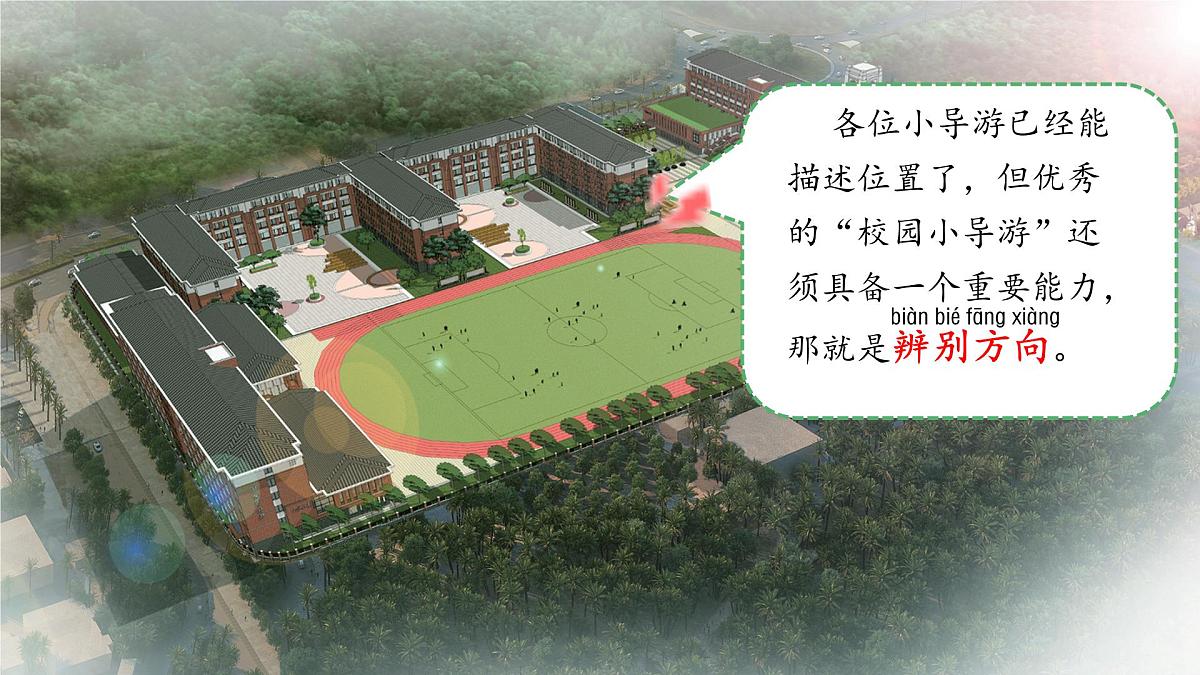 第2课 辨别方向 课件 2024-2025学年科学一年级下册粤教粤科版（2024）第2页