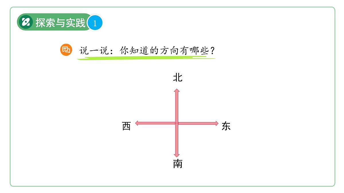 第2课 辨别方向 课件 2024-2025学年科学一年级下册粤教粤科版（2024）第4页
