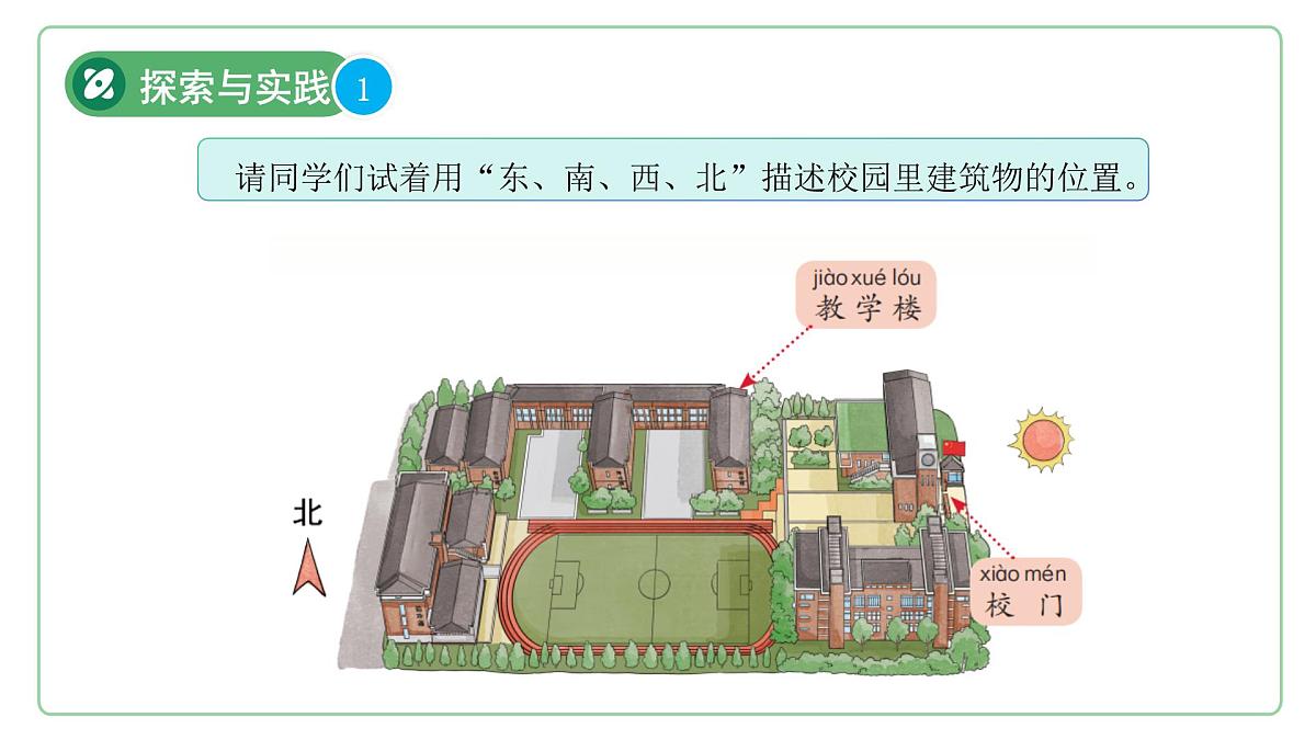 第2课 辨别方向 课件 2024-2025学年科学一年级下册粤教粤科版（2024）第7页