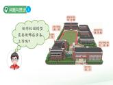第3課 制作校園模型 課件 2024-2025學年科學一年級下冊粵教粵科版（2024）
