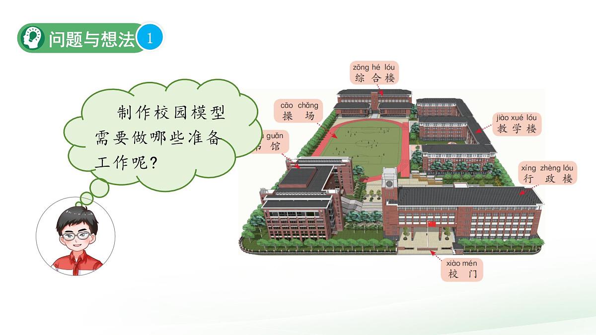 第3课 制作校园模型 课件 2024-2025学年科学一年级下册粤教粤科版（2024）第3页