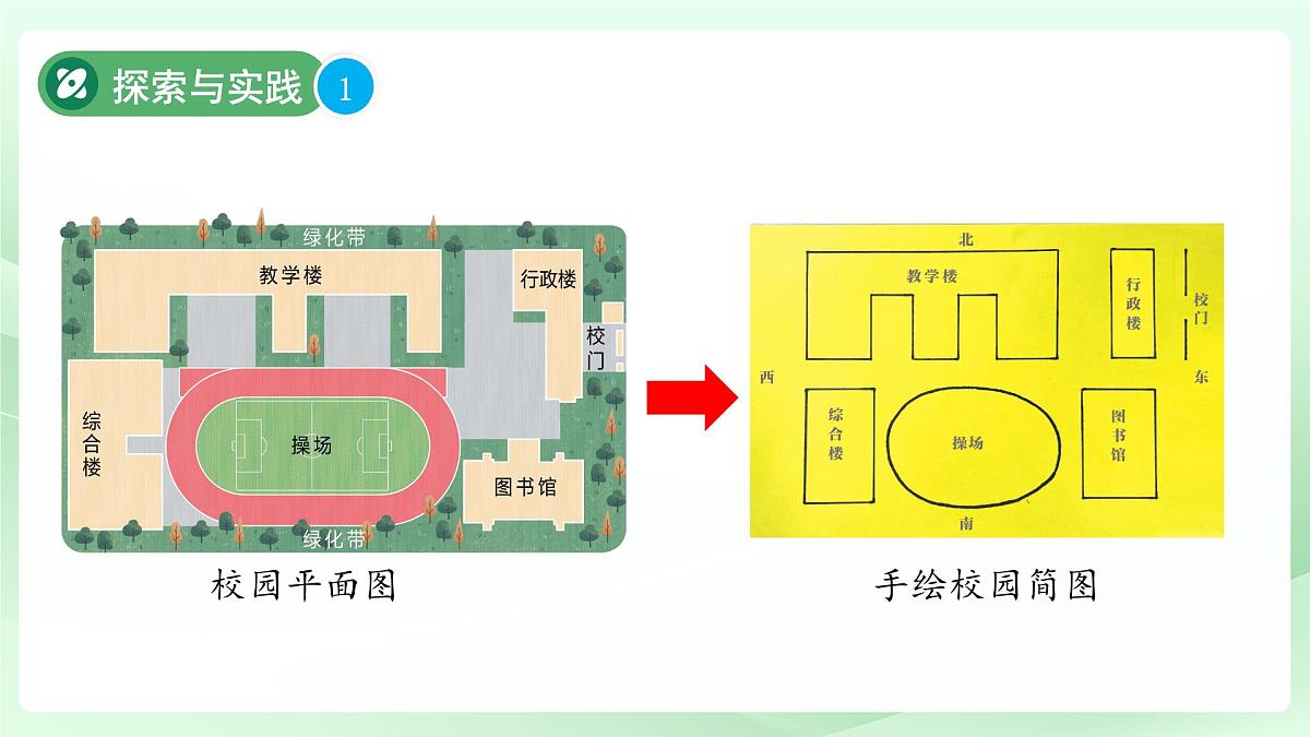 第3课 制作校园模型 课件 2024-2025学年科学一年级下册粤教粤科版（2024）第6页