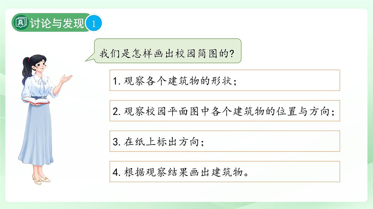 第3课 制作校园模型 课件 2024-2025学年科学一年级下册粤教粤科版（2024）第7页