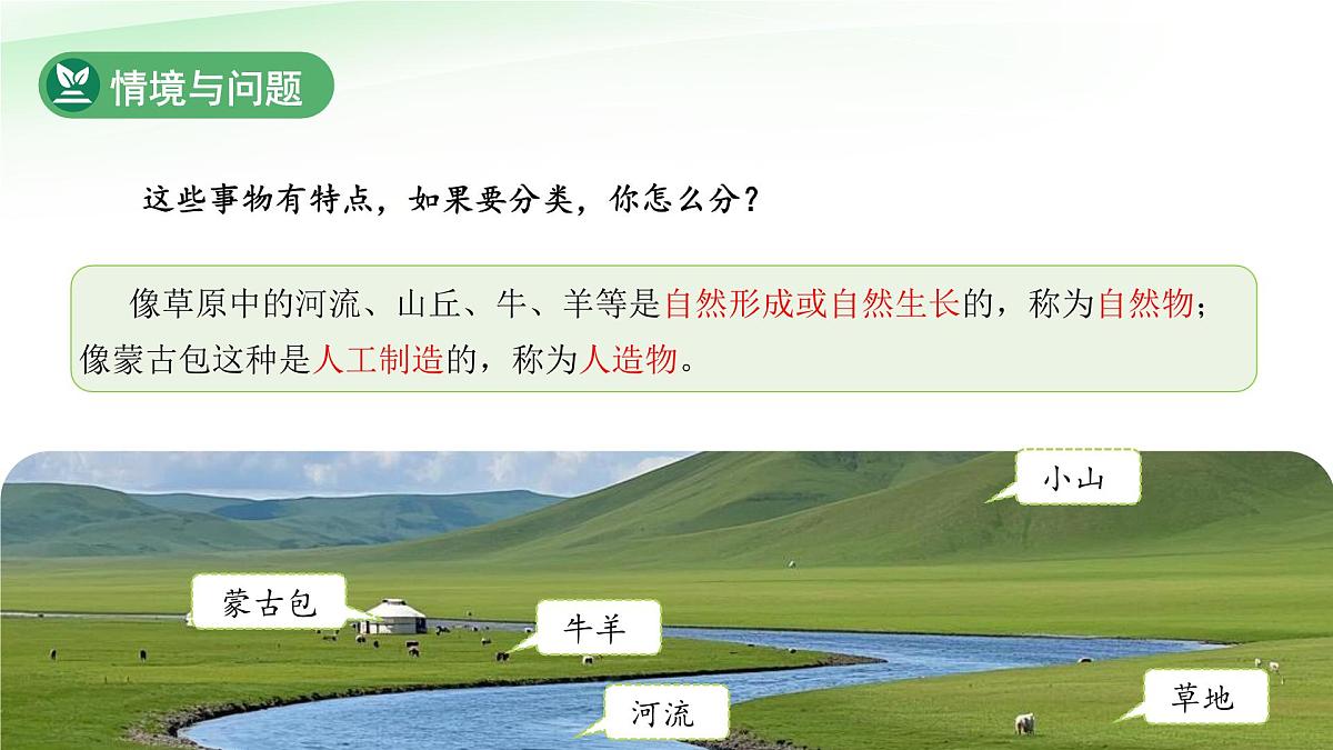 第4课 认识自然物和人造物 课件 科学冀人版（2024）一年级下册第一单元第3页