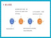 【大單元整體教學】蘇教版科學一年級下冊3.9《玩空氣》課時課件