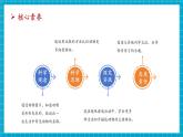 【大單元整體教學】蘇教版科學一年級下冊4.10《形形色色的動物》課時課件