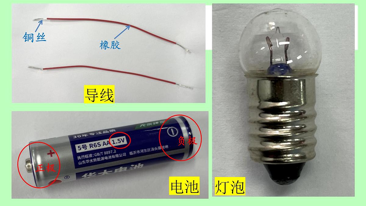 1.2《点亮小灯泡》课件 教科版科学四年级下册第2页