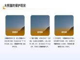 蘇教版小學六年級  科學     課件   大熊貓及其棲息地